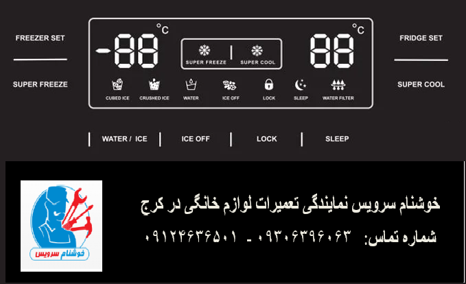 معنی دکمه و کلمات روی یخچال 