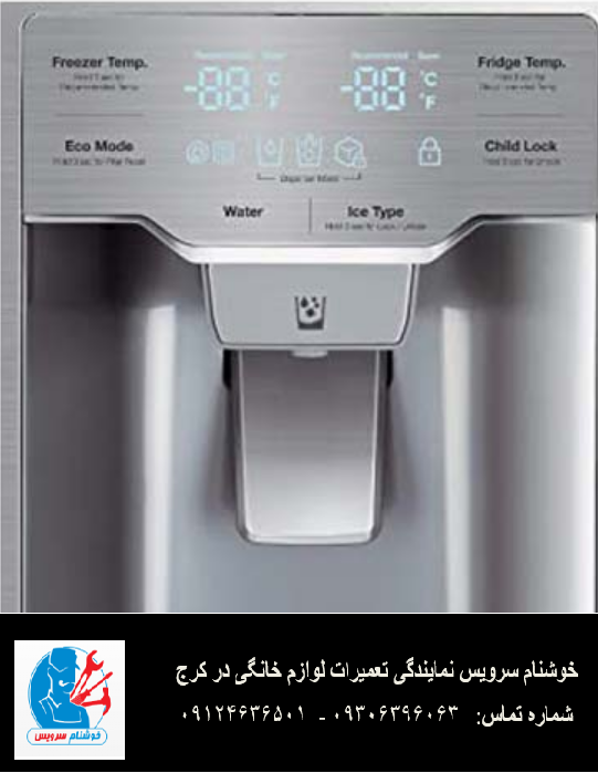 معنی دکمه و کلمات روی یخچال 