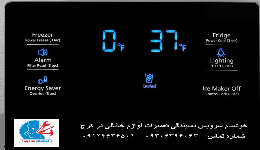 معنی دکمه و کلمات روی یخچال 